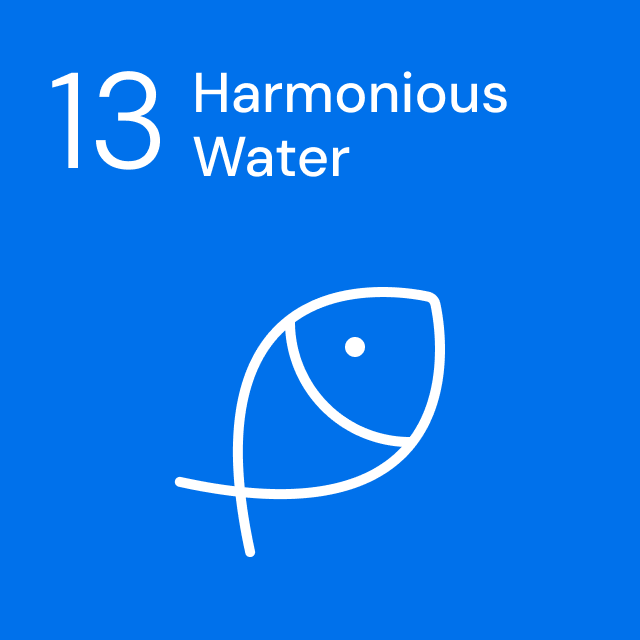 Icon of a fish for Goal 13, representing Harmonious Water